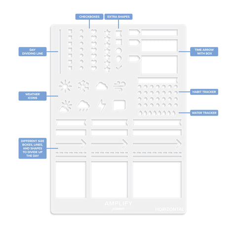 Amplify Planner Horizontal Weekly Stencil | Perfect for the Horizontal ...