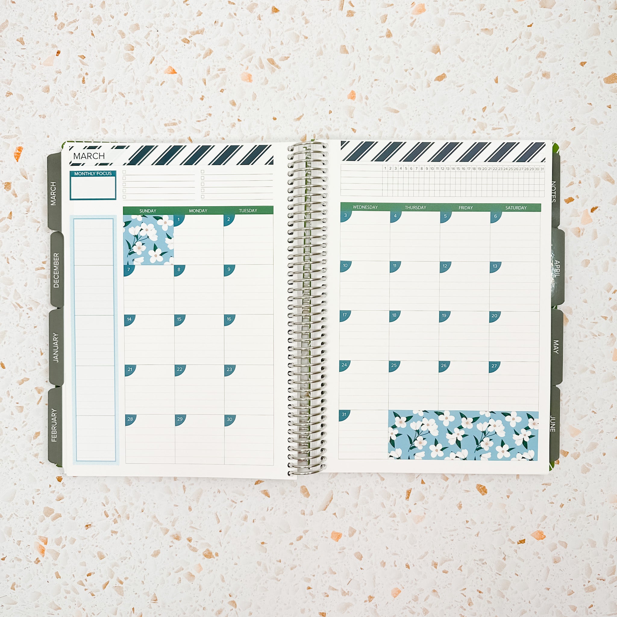 Open monthly planner spread decorated with the Vintage Spring Monthly Sticker Kit featuring blue floral stickers, green accents, and functional monthly planning layouts.