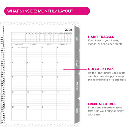 Right side of monthly layout with text callouts in weekly Amplify Planner for 2025 planning
