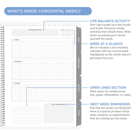 Right side of horizontal weekly layout with text callouts in weekly Amplify Planner for 2025 planning