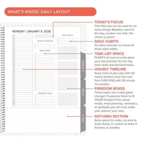Features of the Daily layout in the Daily Planner - January-March 2026, highlighting daily focus, task lists, and time management.