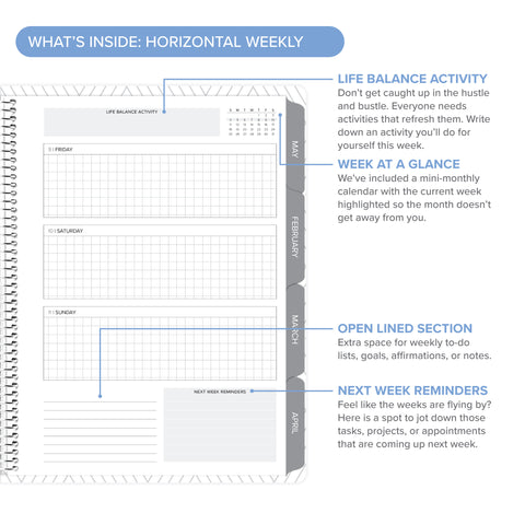 Right side of horizontal weekly layout with text callouts in weekly Amplify Planner for 2026 planning