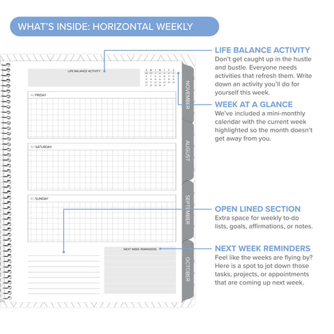 right side of horizontal weekly layout with text callouts in weekly july 2025-june 2026 july start Amplify Planner for detailed task organization.