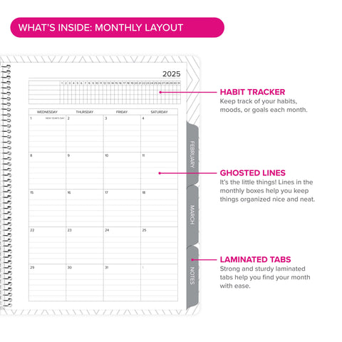 Right side of monthly layout with callouts in daily Q1 Amplify Planner, detailing organization sections.