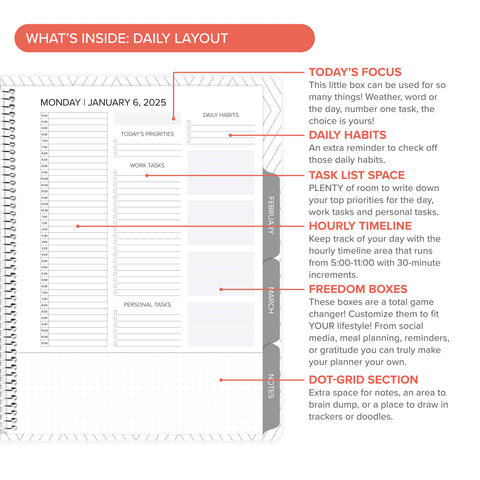 Daily layout in daily Q1 Amplify Planner with callouts explaining task and goal sections.